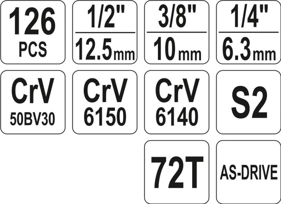 YATO tool kit 38875